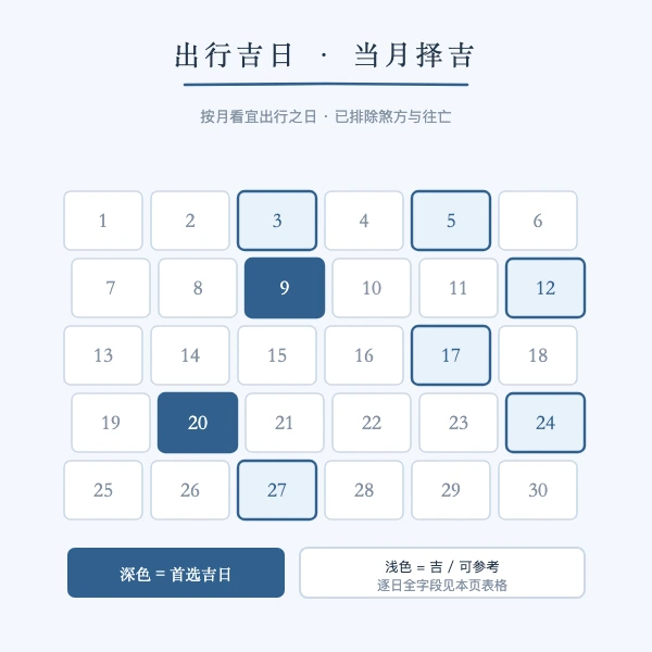 2026年1月出行吉日一览
