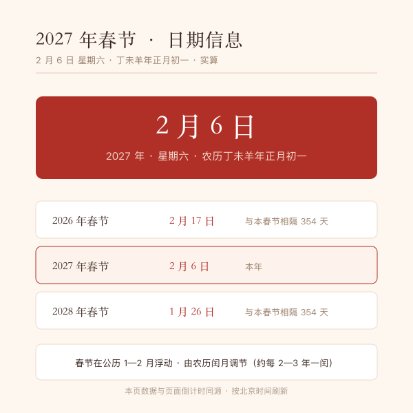 2033年春节日期与倒计时