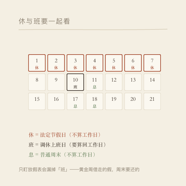 法定节假日休与调休班标记示意