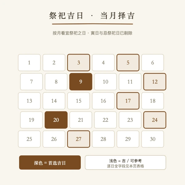 2027年祭祀吉日全年矩阵