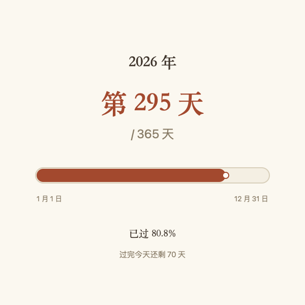 年度进度条示意