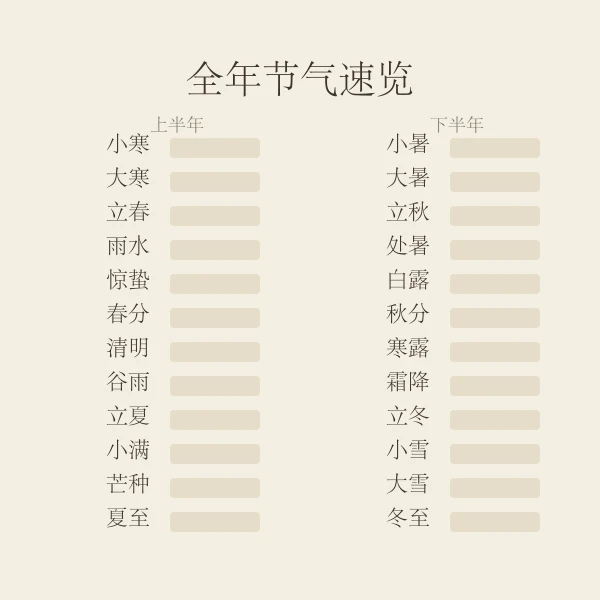 二十四节气全年表格示意
