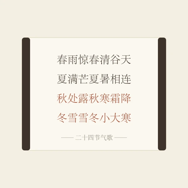 二十四节气歌口诀示意