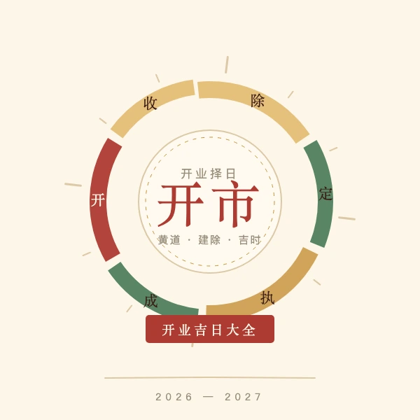 2026年开业吉日开市择日速查