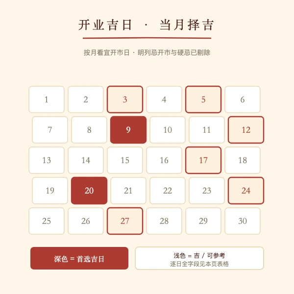 2026年开业吉日全年矩阵