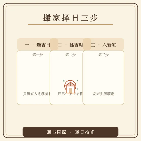 农历六月乔迁之喜黄道良辰