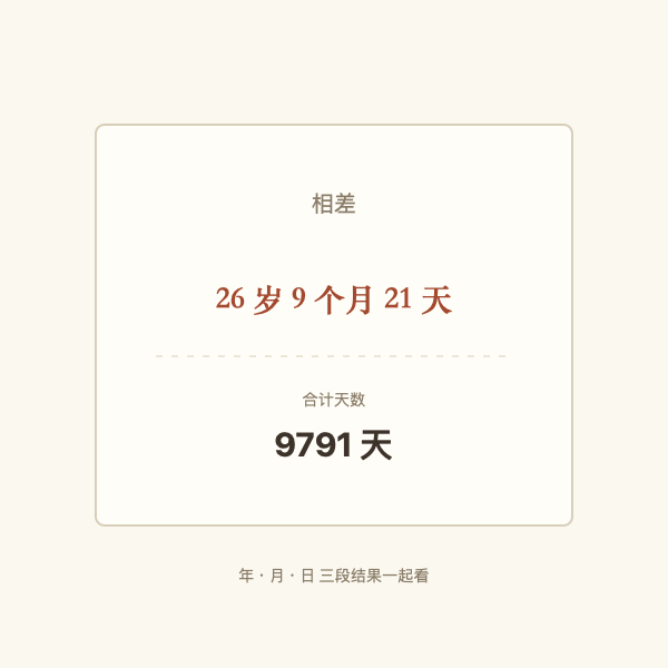 年龄差结果与合计天数示意