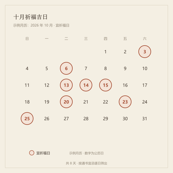 本月祈福吉日日历标注