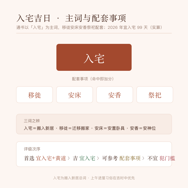 2026年入宅吉日开工择日