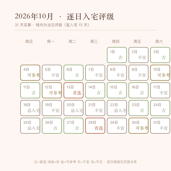 2026年6月入宅吉日一览