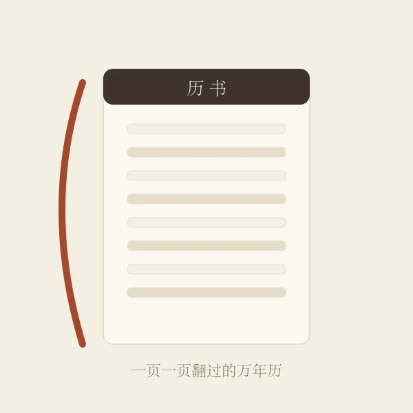 历书翻页概念示意