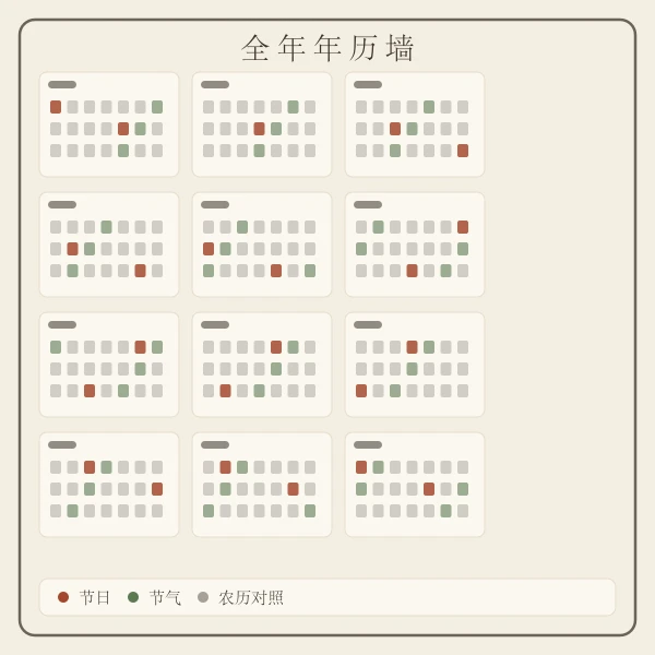 万年历全年十二个月年历墙总览示意