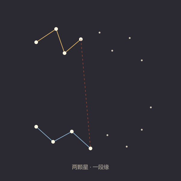 双星座配对插画