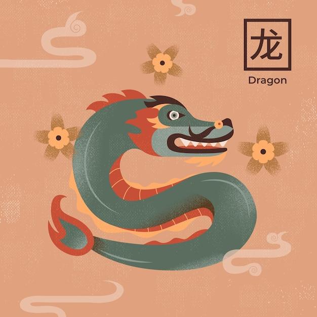 龙宝宝起名攻略，一个名字背后的文化内涵和人生梦想  第2张