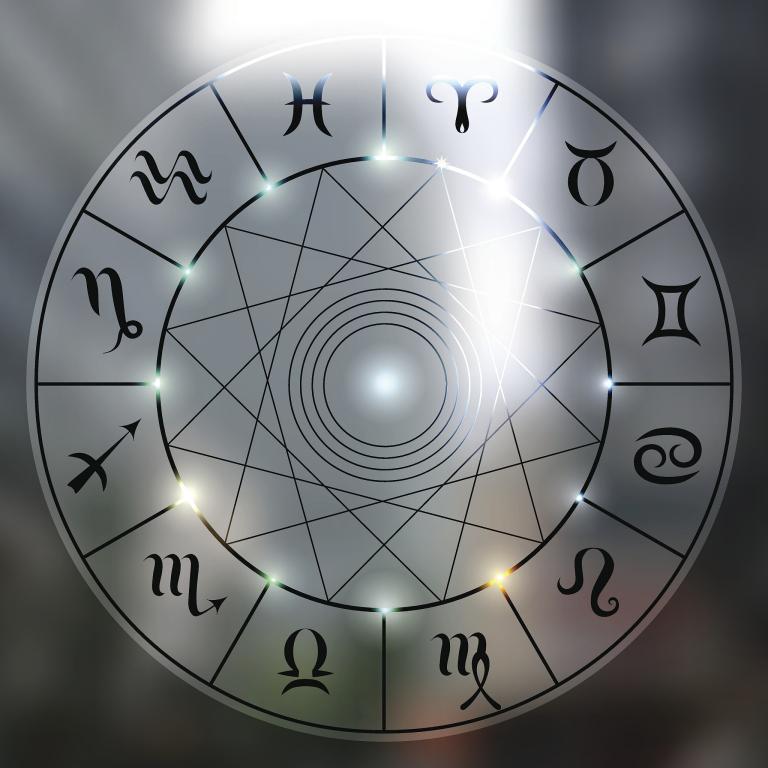 第一星座网今日吉时：3大幸运时段+5个禁忌时刻  第1张